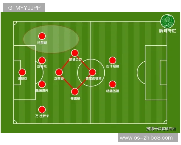 南京足球队与上海足球队赛后复盘分析个人能力的对比与启示