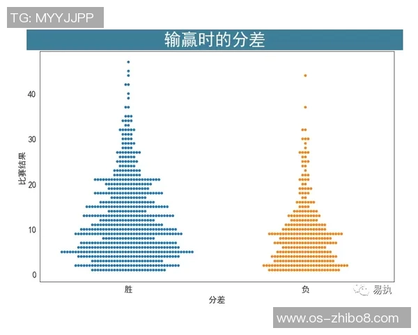 大连人对阵深圳2020赛季精彩回顾与赛场瞬间分析